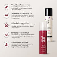 ROOT FOR ME™ Instant Root Volumizer and Root Concealer Spray